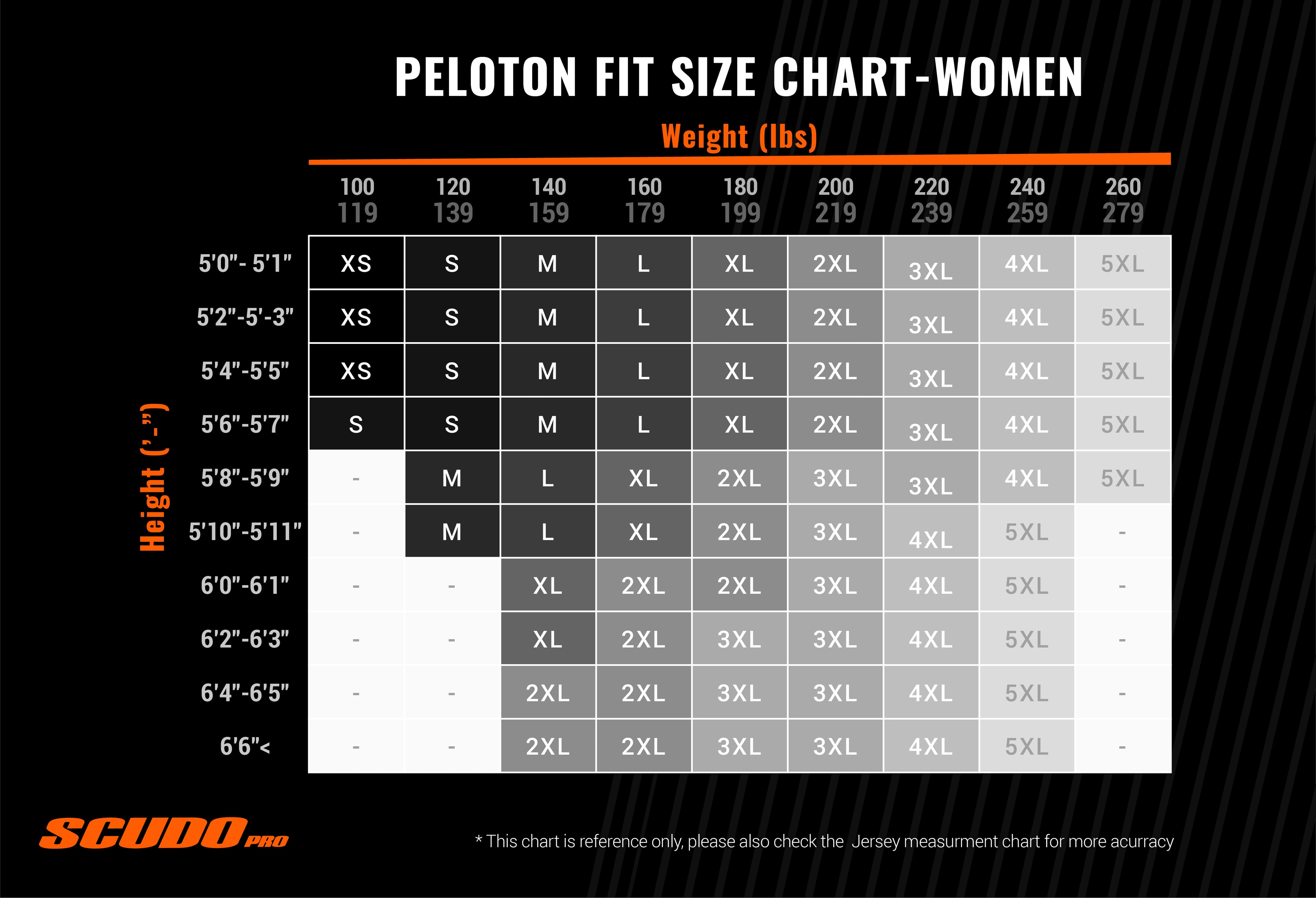 KFC | Peloton Fit | 2025 | Short Sleeve Cycling Jersey | Men and Women