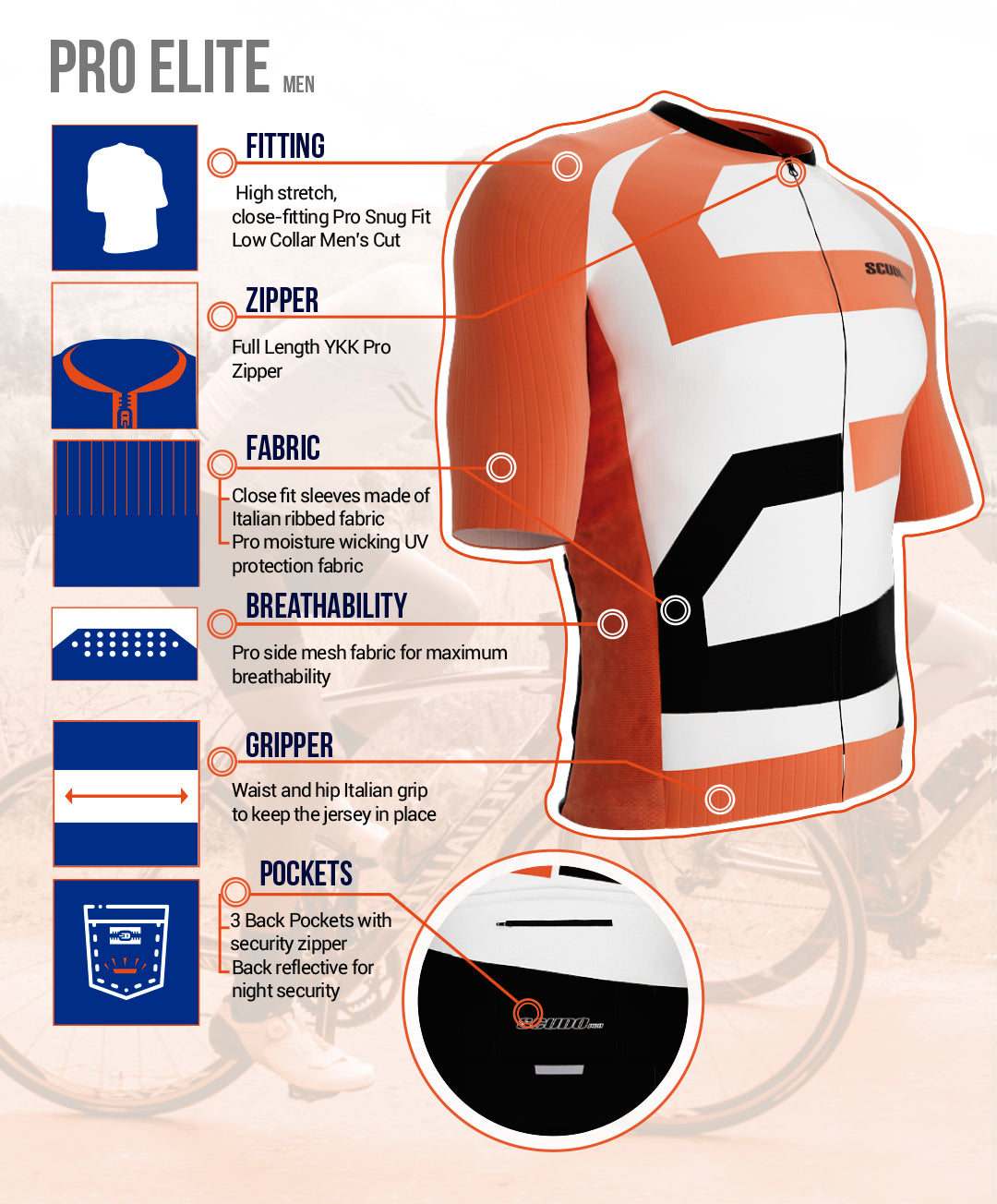 ScudoPro Pro-Elite Short Sleeve Cycling Jersey Nevada USA State Icon landmark symbol identity  | Men and Women