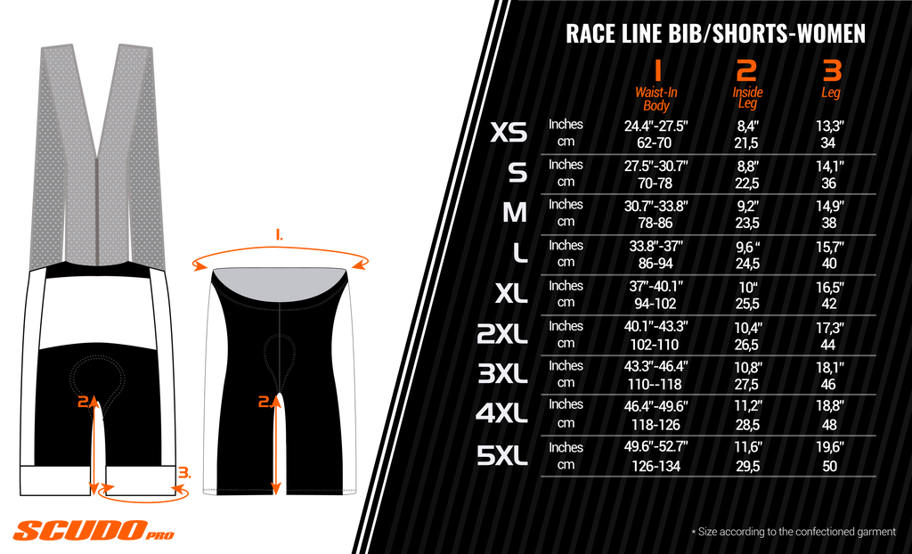 UH Cougar Race Bib Shorts 2019 |  Men and Women