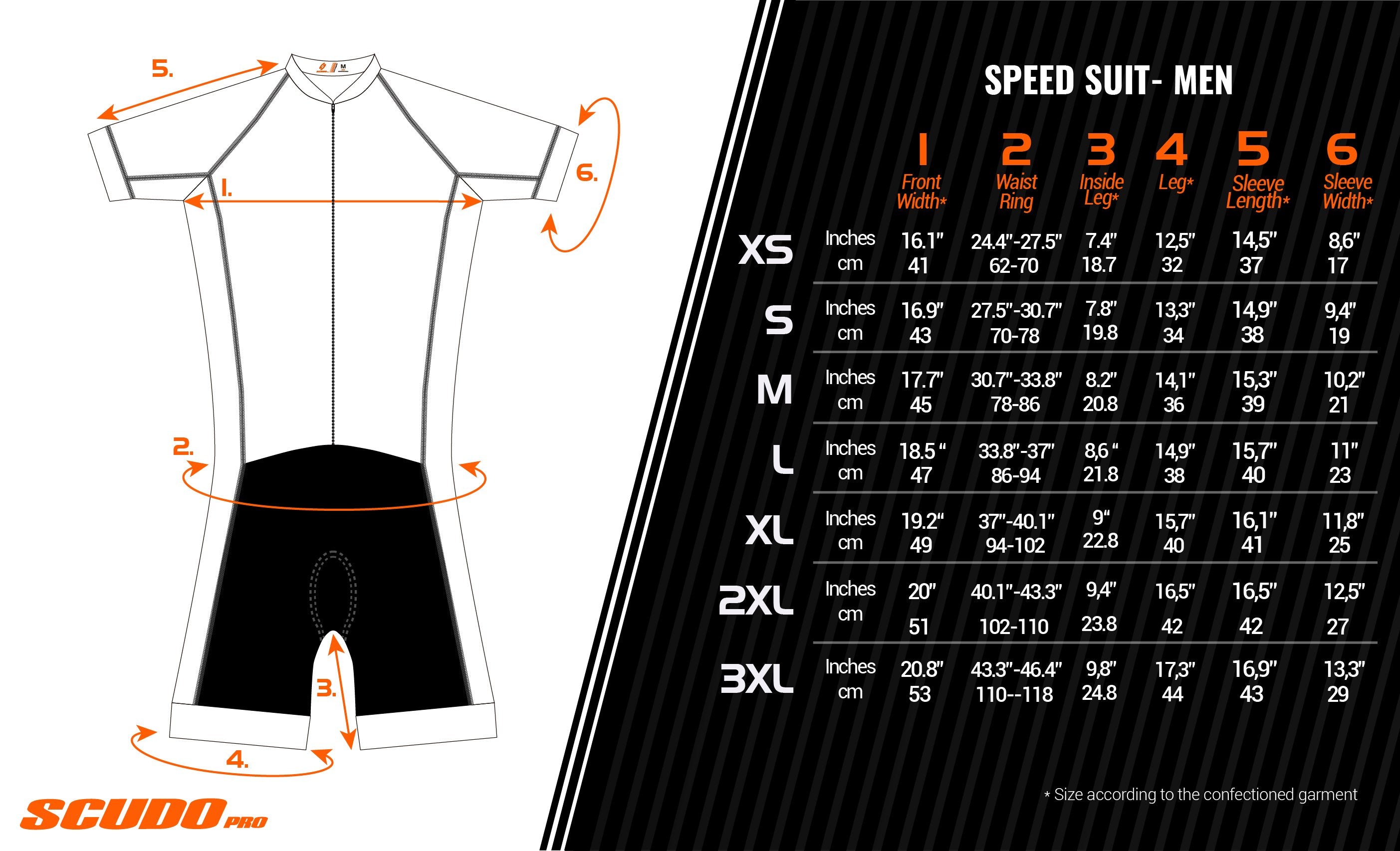 Guam White Code Cycling Speedsuit for Men