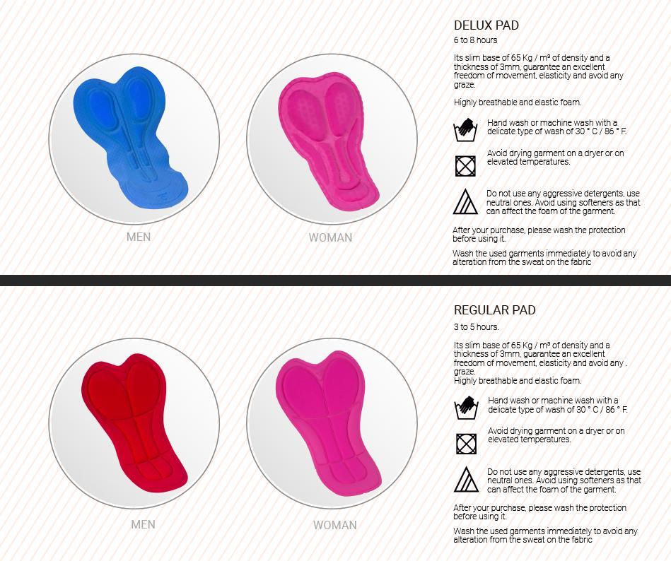 ScudoPro Cycling Shorts