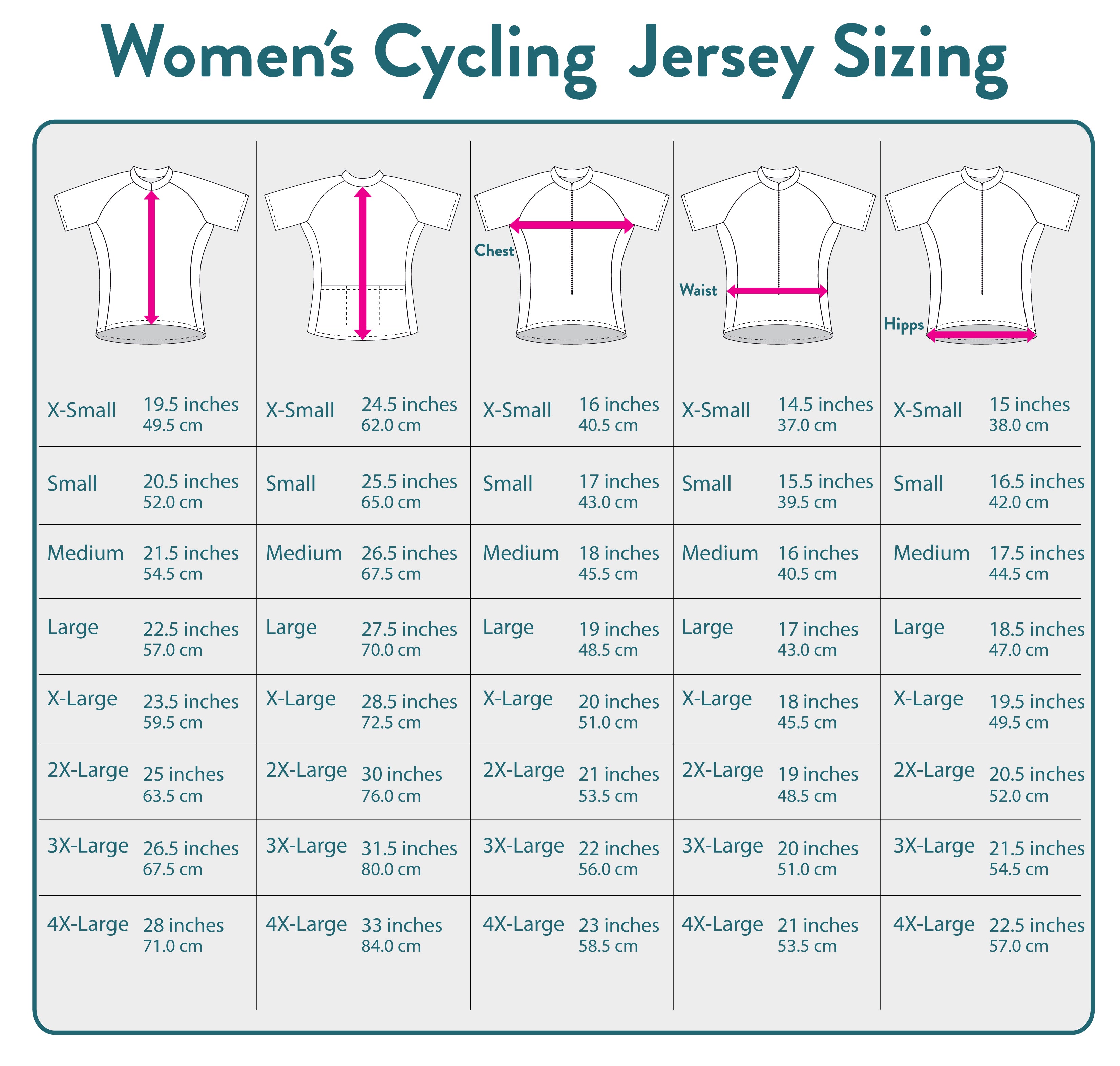 Montserrat ScudoPro Cycling Jersey